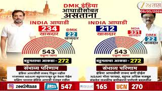 India Aghadi Political Crack | इंडिया आघाडीत मोठी फूट? DMKइंडिया आघाडीसोबत असताना-नसताना परिणाम काय?