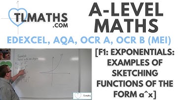 A-Level Maths: F1-03 [Exponentials: Examples of Sketching functions of the form a^x]