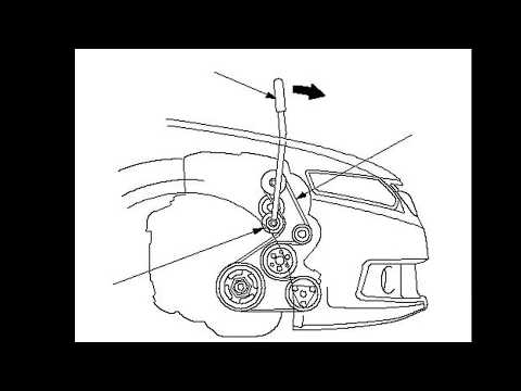 Видео: Как заменить змеиный ремень на Honda Pilot 2005 года выпуска?