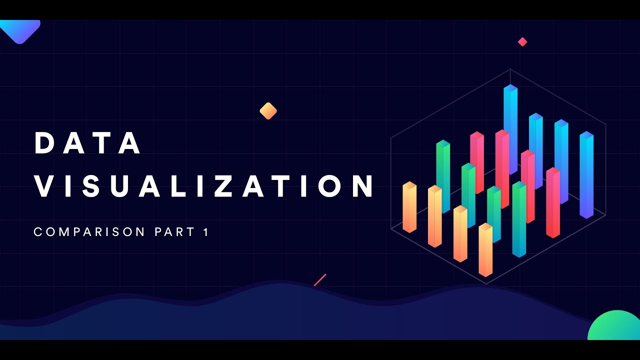 Data Visualization using matplotlib in Python #Part1 - YouTube