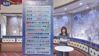 ８月19日のコロナ関連ニュースまとめ