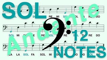 Bass (F) Clef, Do Re... (Ti): Learn to Read the SOL Note in Less Than 2 Minutes (Andante, 12 Notes)
