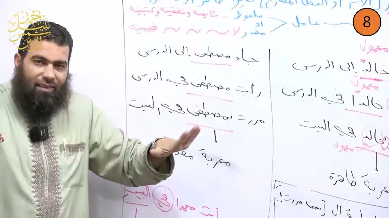 أولى إعدادي ||  الترم الأول  ||  النحو 8 ||  تعريف الإعراب والبناء  ||  الدكتور أحمد نبيل