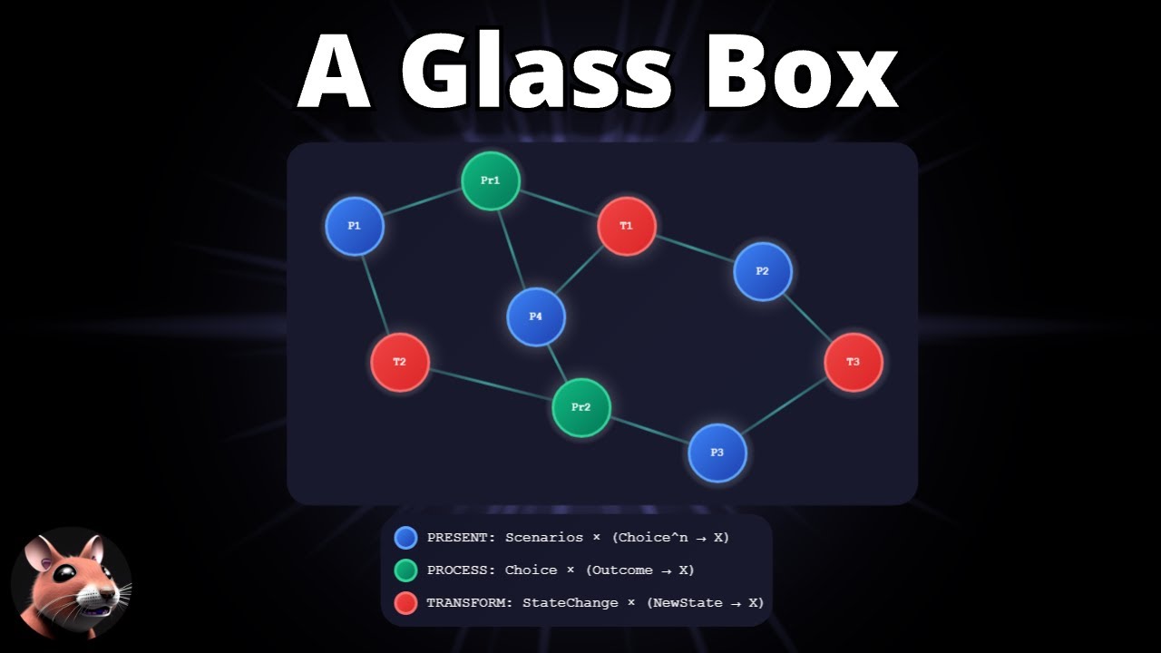 The Black Box Problem and A Glass Box Option For You To Try!
