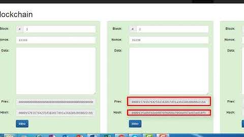 Blockchain technology - COMPLETE VIDEO  Hands on Experience (ALL IN ONE)