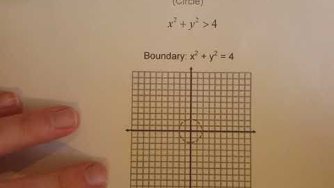 7 5 D1 Circle Inequality Example