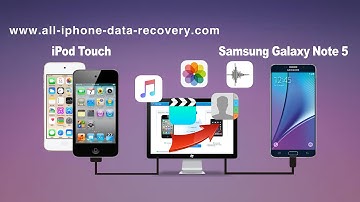 [iPod Touch to Galaxy Note 5]: How to Sync All Data from iPod 4/5/6 to Samsung Galaxy Note 5