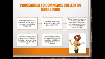 Chapter 8 HRM Lesson 3 movie