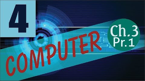 class 4 computer Lesson 3 Working With Windows part 1