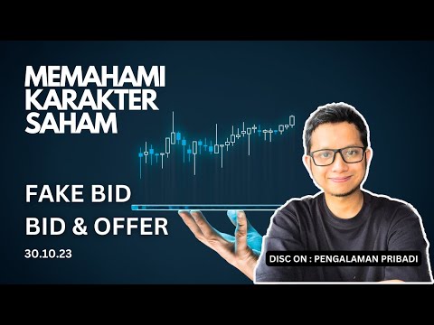 Trading Saham Harian - Open = Low | Memahami Karakter Saham