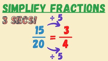 How to Simplify (Cancel Down) Fractions | Beat the Calculator