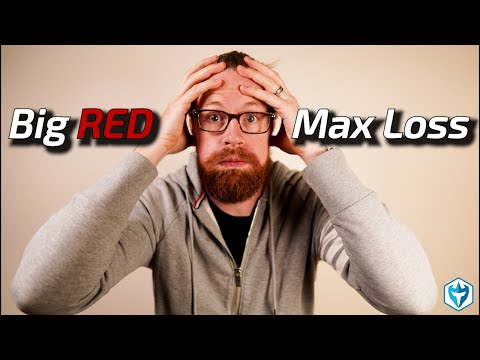 MAX LOSS