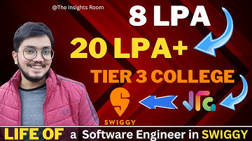 Tier 3 college to SWIGGY | SWIGGY Interview Experience | Life of a Software Engineer