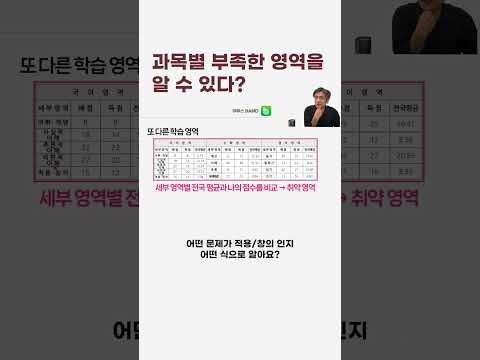 #3평 #모의고사 #성적표 #3월성적 #<strong>3월모의고사</strong> #학평 #수능 #수능공부