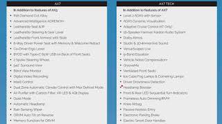 XUV 7XO AX7 vs AX7 T – Which is value for money? #shorts