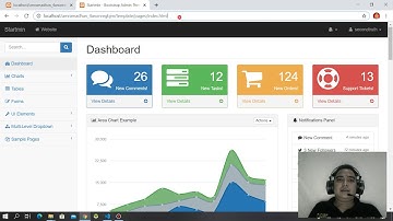 Implementasi WebGIS Menggunakan CodeIgniter-Konfigurasi CI dan Template