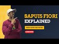 2. What is SAP Ui5 Fiori & Architecture | 2025 Free Course | #sapui5 #sapfiori #TechTablet