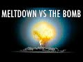 Understanding Nuclear Disasters
