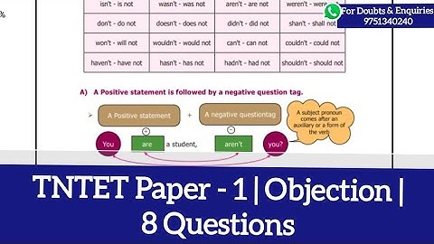 TNTET Paper 1 Objection questions Book proof #tntetbookproof #tntetobjection
