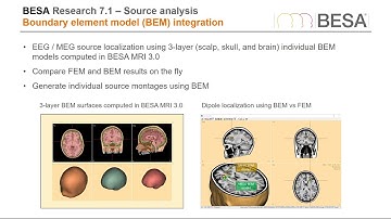 New Features In BESA Research 7.1