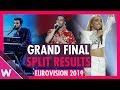 Eurovision 2019: Grand Final Split Results (REACTION)