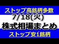 ストップ高、ストップ安銘柄まとめ【7月18日(火)の株式相場振り返り】