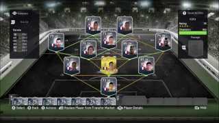 Fifa 15 - Future Of France Squadbuilder