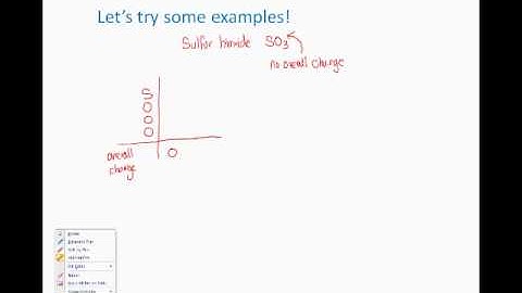 Oxidation numbers 2.wmv