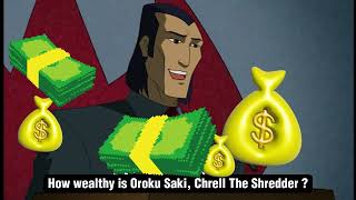 Analysis on the Wealth of Oroku Saki