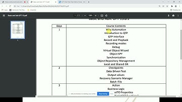 Micro Focus UFT One 2021 - Introduction