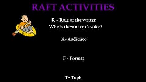 Differentiated Instruction - Some Ideas for the Classroom