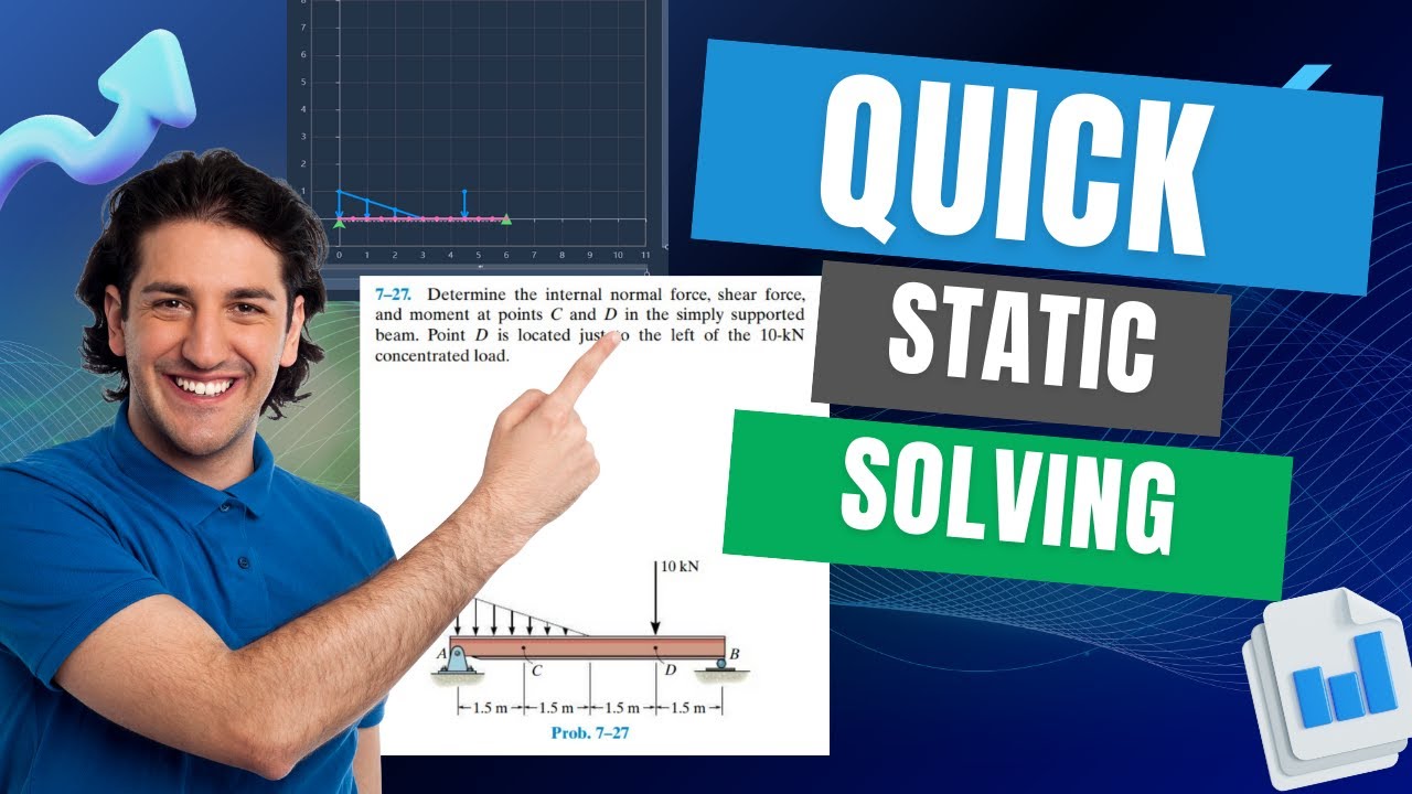 Statics Cve Course Engineering Statics Exercise with PermaLearn - YouTube