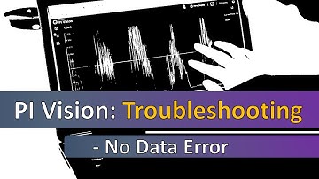 PI Vision - Troubleshooting - NO DATA