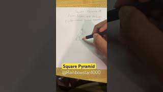 Faces, edges, and vertices of a square pyramid.