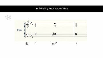 Common Tone Diminished 7th Chords