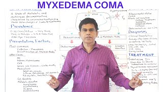 MYXEDEMA COMA- AN OVERVIEW - By Pramil Cheriyath MD