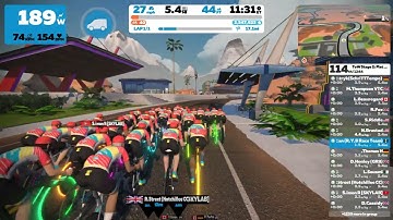Zwift Tour of Watopia Stage 2 Standard Ride on Triple Flat Loops in Watopia