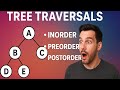 Tree Traversal in Data Structures | Inorder, Preorder & Postorder Explained Simply