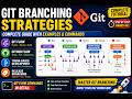 Git Branching Strategies Explained | Git Flow, GitHub Flow, Trunk-Based Development & Release Branch