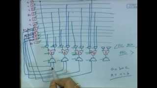 Lec 21 High Level Synthesis