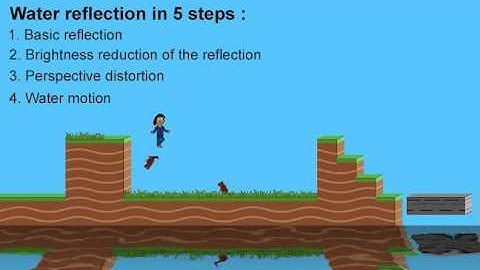 libGDX - Water Reflection Shader