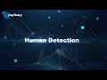 AI function: Human Detection