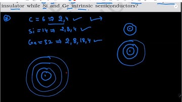 Example 14.1 |Class 12 Physics Chapter 14lSemiconductor Electronics |NCERT Solution |Sadhana Classes