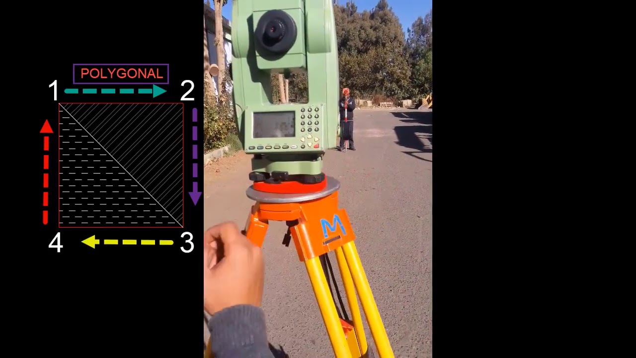 TIE DISTANCE LEICA FOR LEICA TOTAL STATION حساب المسـافة لأجهـزة ...