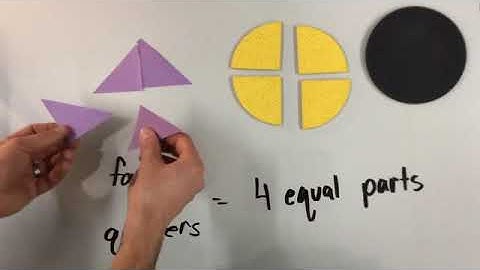 Shape Unit   Video Lesson 3   Partitioning Shapes
