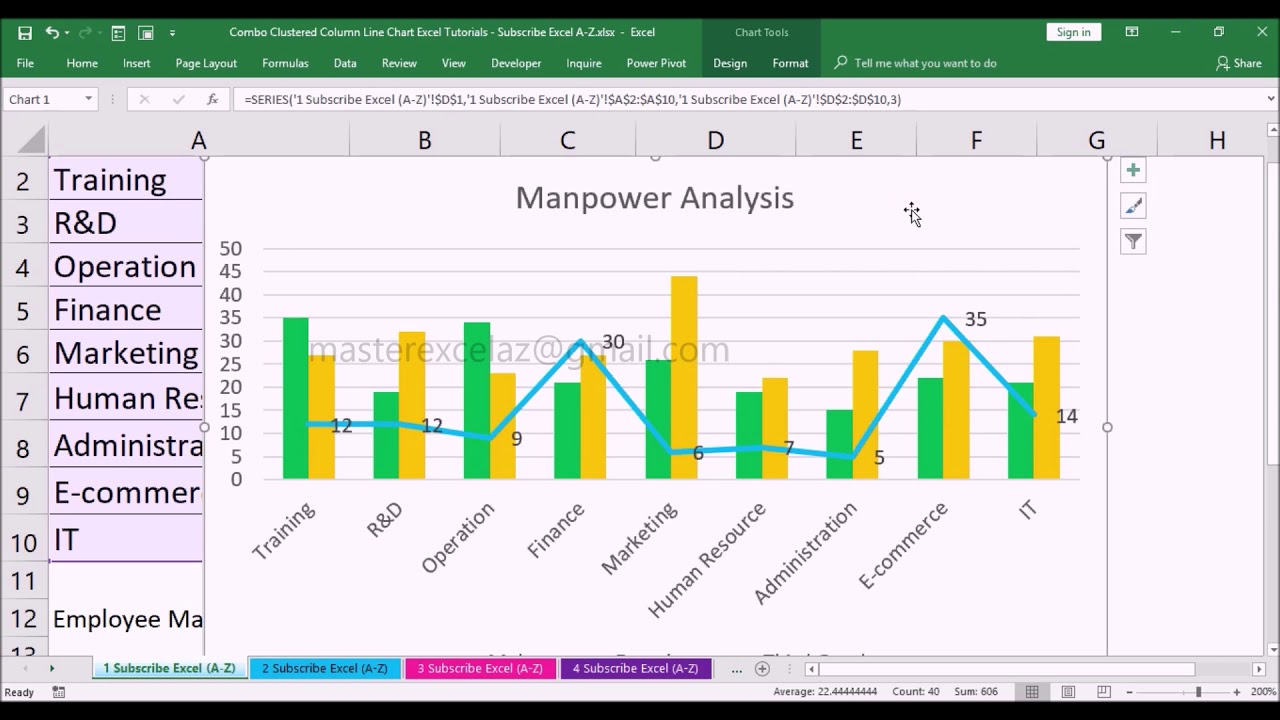 Manpower Chart Excel