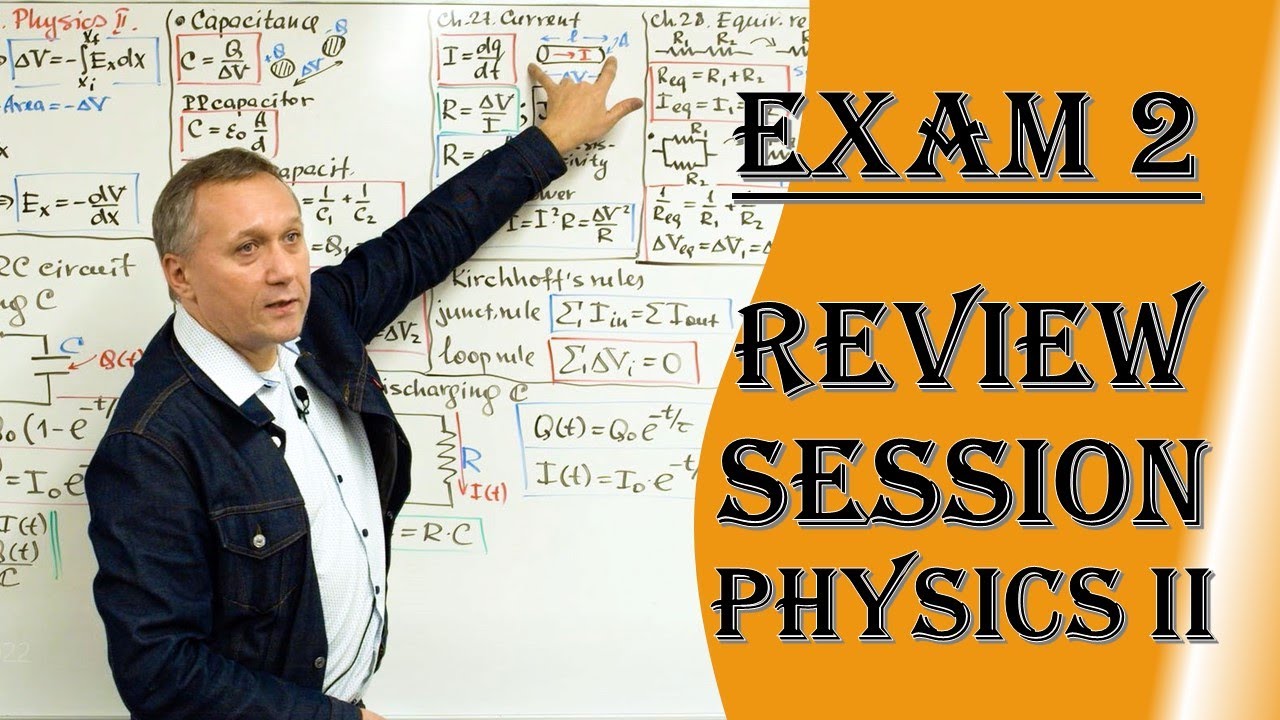 Exam 2 Review Session (Physics 2 Fall 2022)