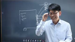 [교정학]2023교정직 경채(특채) 교정론이론 요약강의