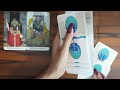 GEMINI ♊️ | WEEKLY 3/8 - 9/8 TAROT CARD READING | SIYAHI TAROT #gemini #mithunrashi
