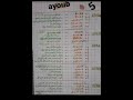 احفظ هاذو التواريخ وروح متزيدش تحوس علا تواريخ وتلقا هم كامل وش حفظت
